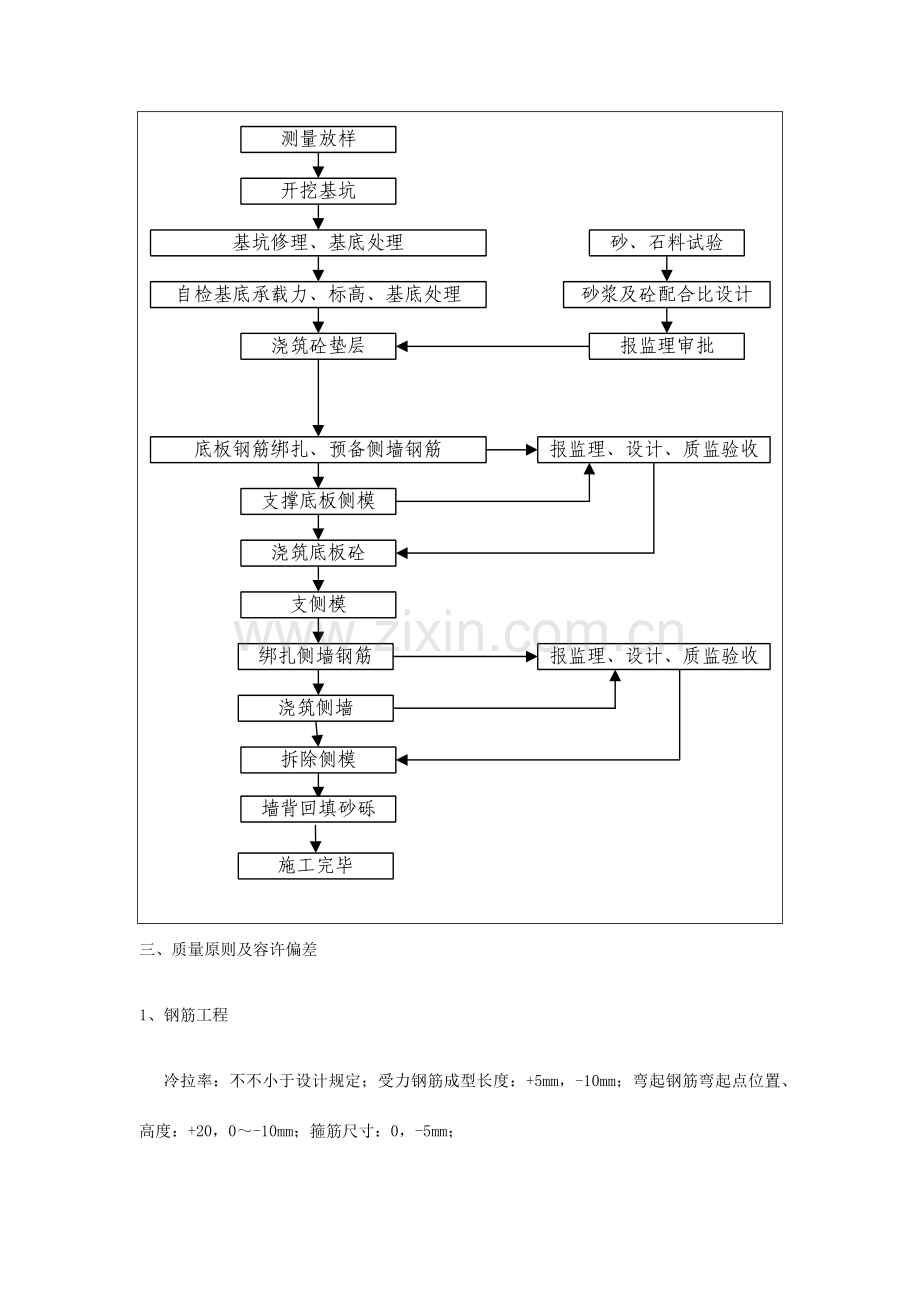 扶壁式挡土墙施工.docx_第2页