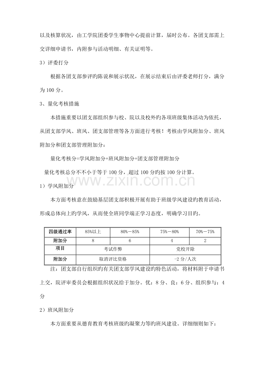 北京林业大学工学院五四优秀团支部评比细则.doc_第3页