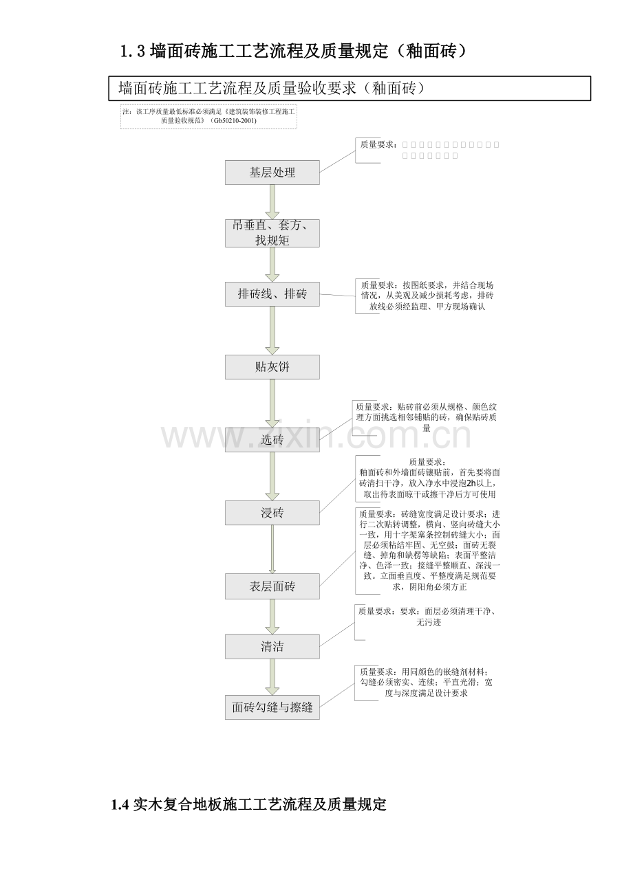 精装修施工工艺指导及验收标准.doc_第3页