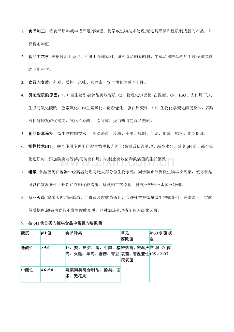 工艺复习资料.doc_第1页