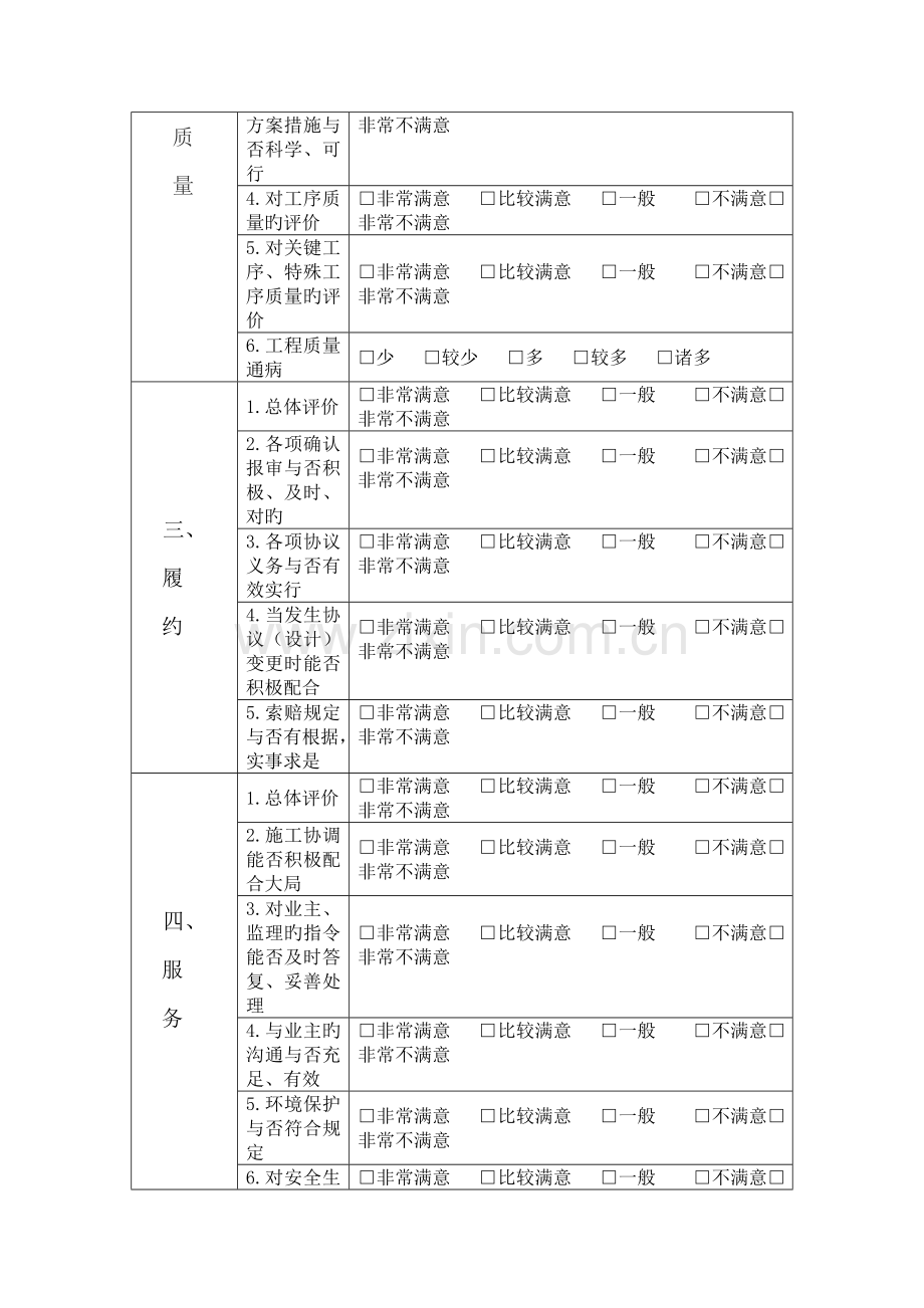 工程项目顾客满意度调查表.doc_第2页