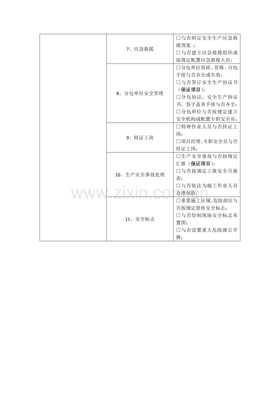 工程部检查制度.doc_第3页