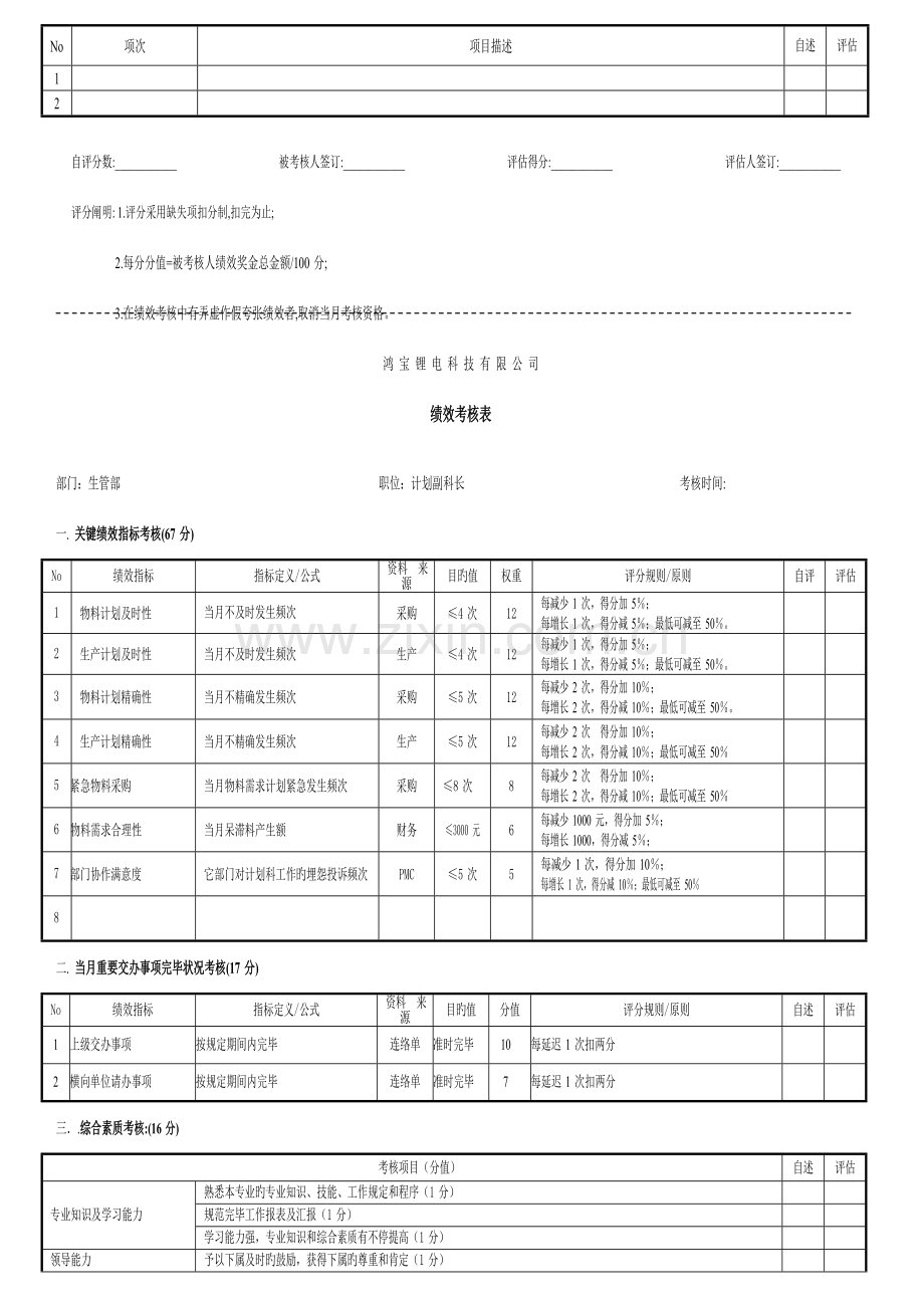 PMC绩效考核表范文.doc_第2页