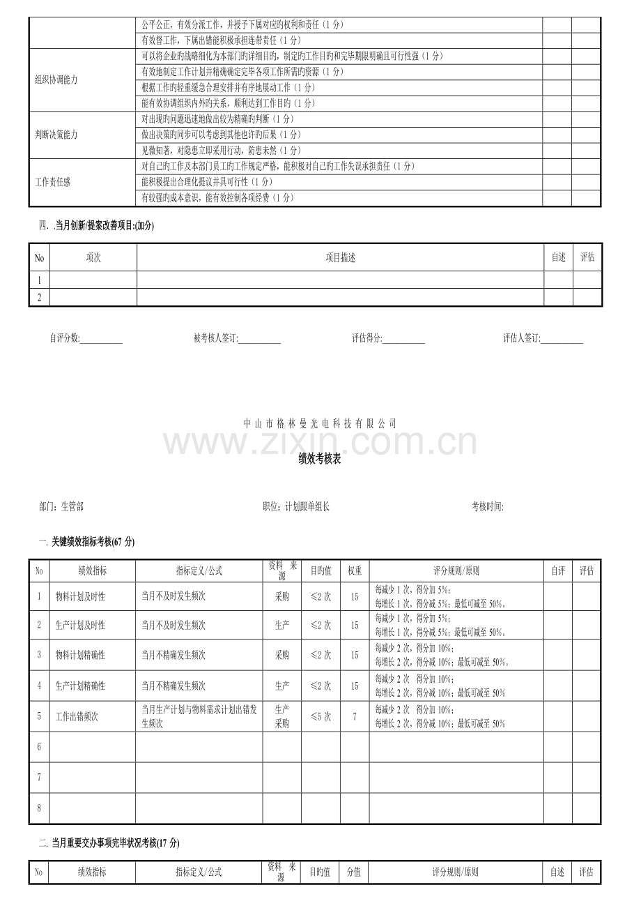 PMC绩效考核表范文.doc_第3页