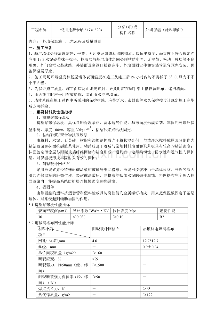 外墙保温技术交底涂料墙面课件资料.doc_第1页