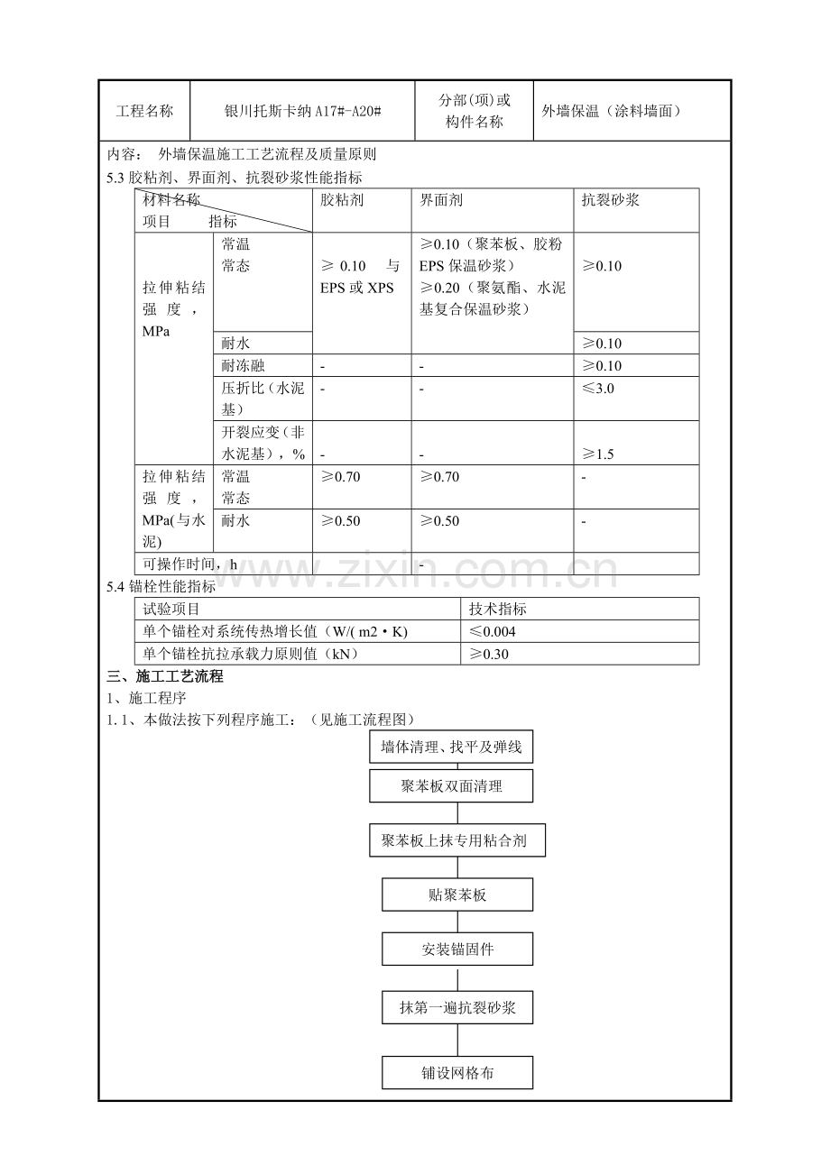 外墙保温技术交底涂料墙面课件资料.doc_第2页