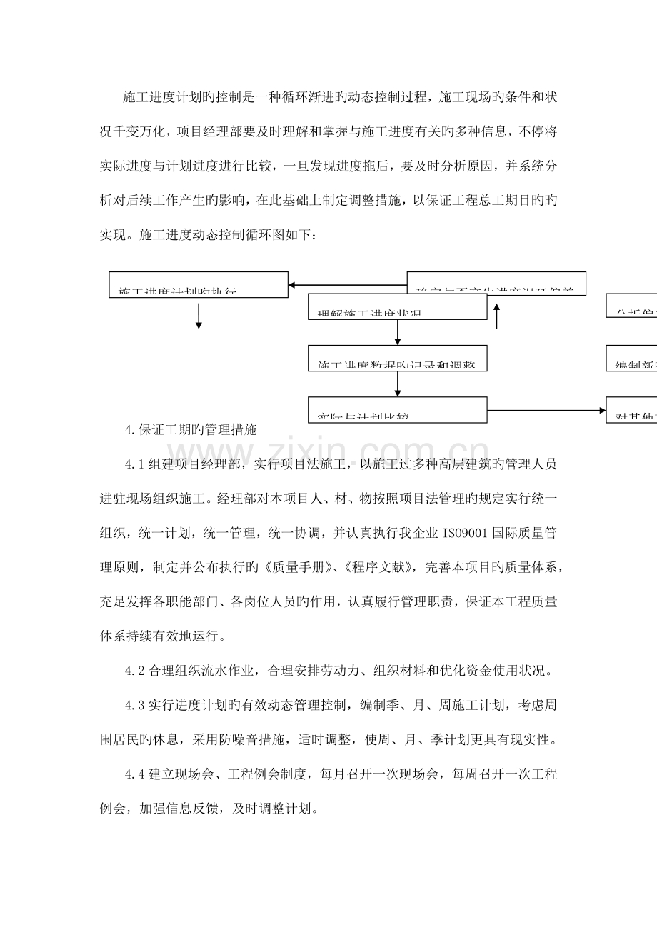 施工进度计划与保证措施.docx_第2页