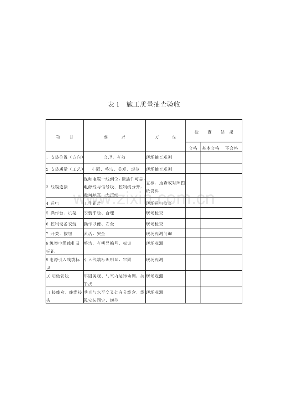 水电站验收报告.doc_第2页