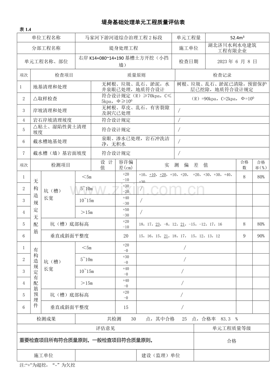 河床土方开挖单元工程质量评定表.docx_第1页