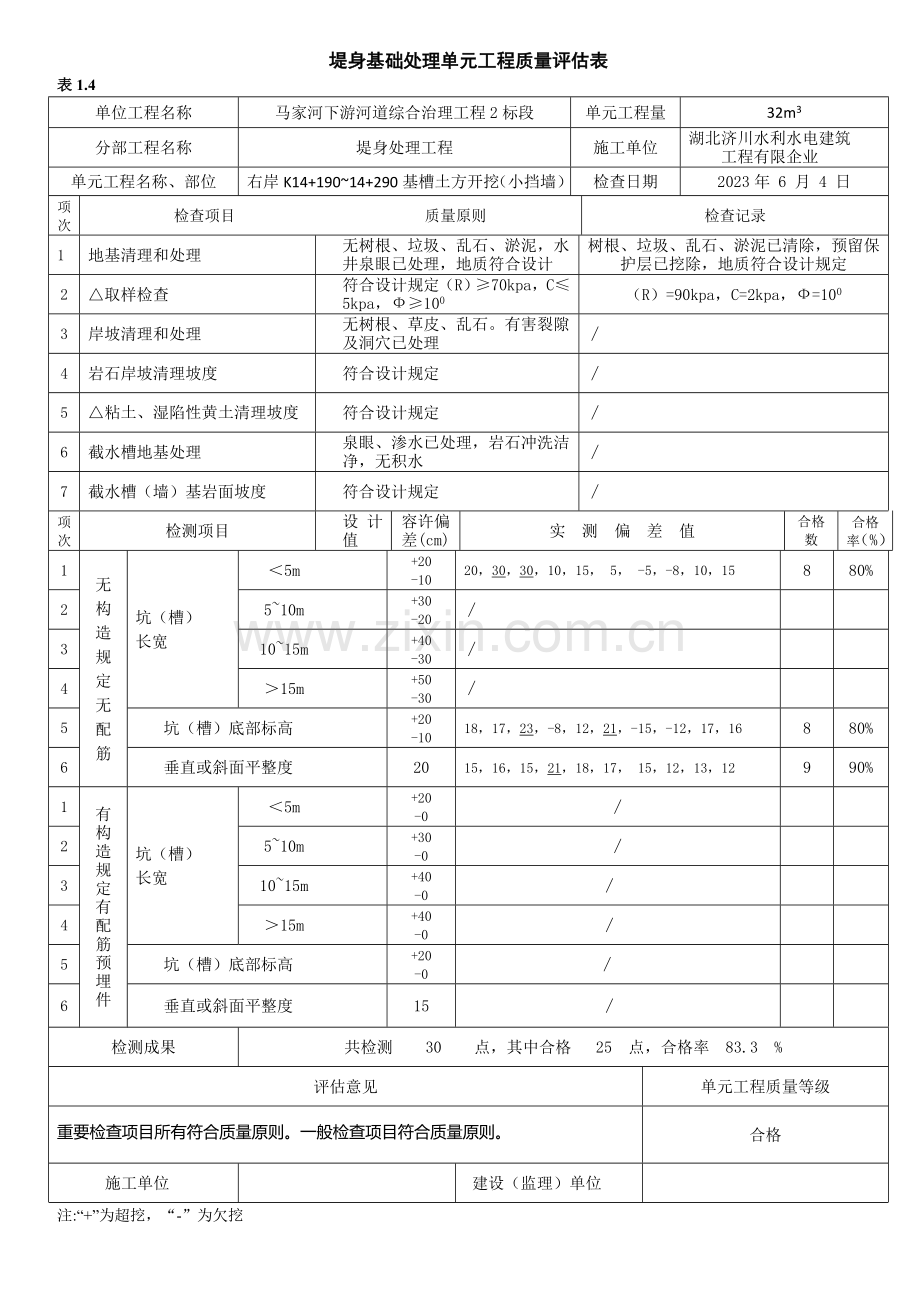 河床土方开挖单元工程质量评定表.docx_第2页