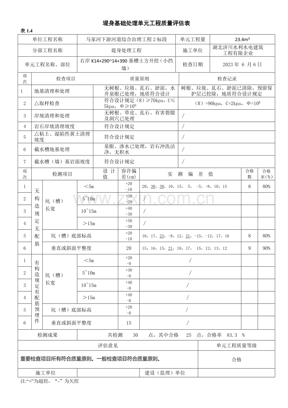 河床土方开挖单元工程质量评定表.docx_第3页