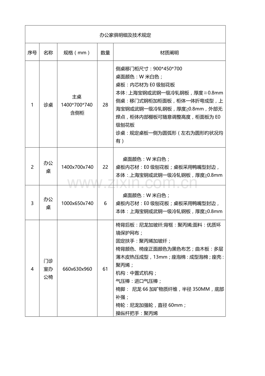 办公家具技术要求.doc_第1页