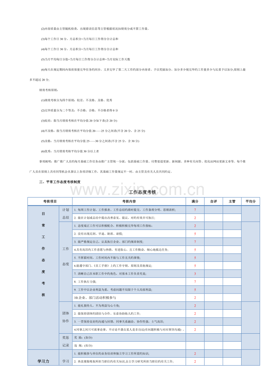 网络推广绩效考核标准.doc_第2页