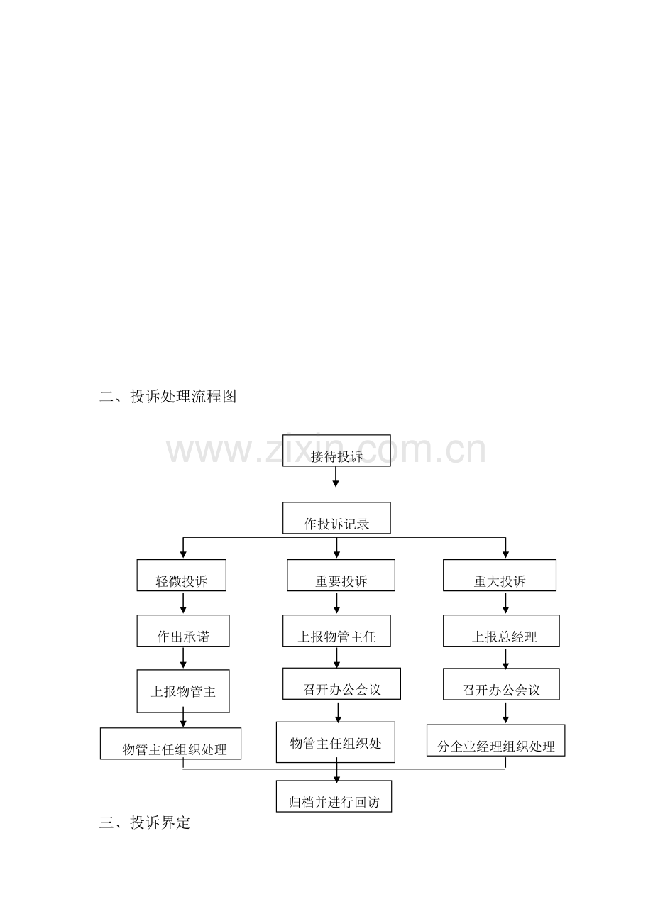 物业管理投诉处理规程.doc_第2页