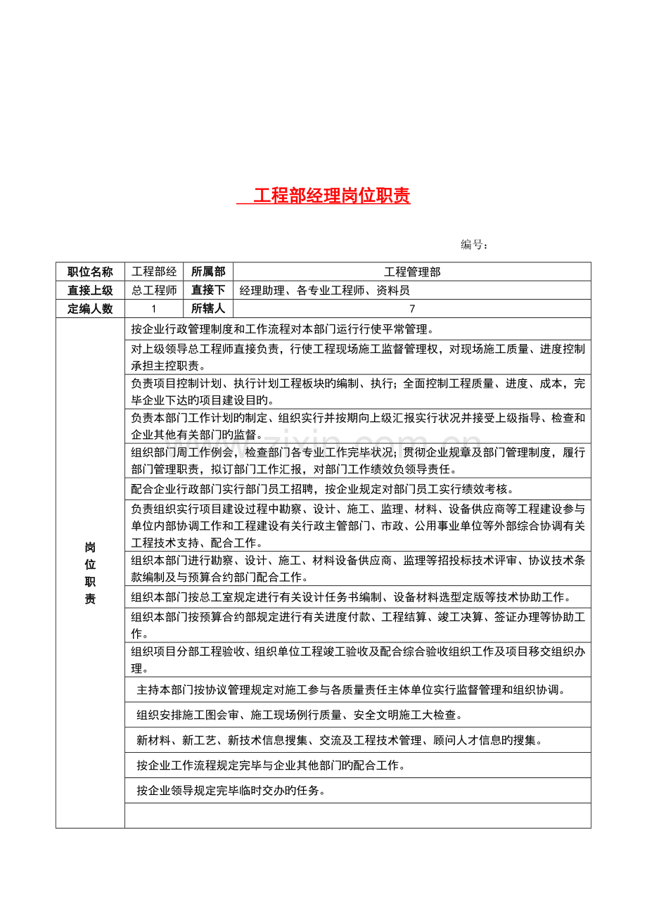 房地产开发工程部岗位职责.doc_第2页