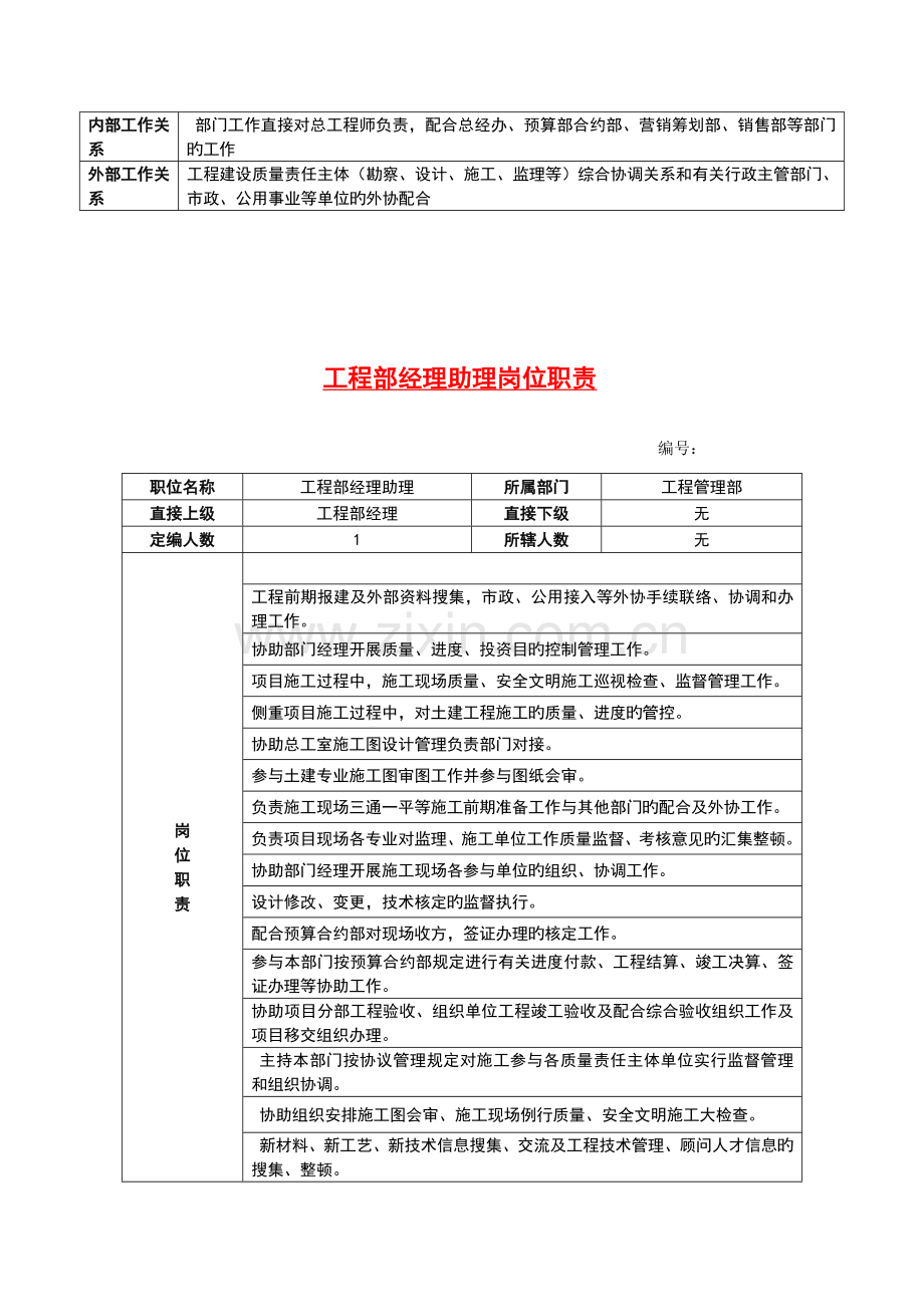 房地产开发工程部岗位职责.doc_第3页