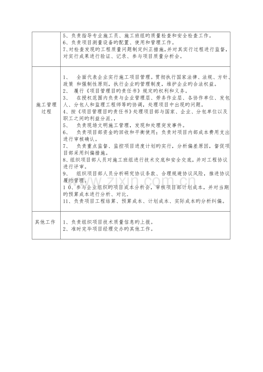 项目技术负责人岗位技能基本素质标准.doc_第2页