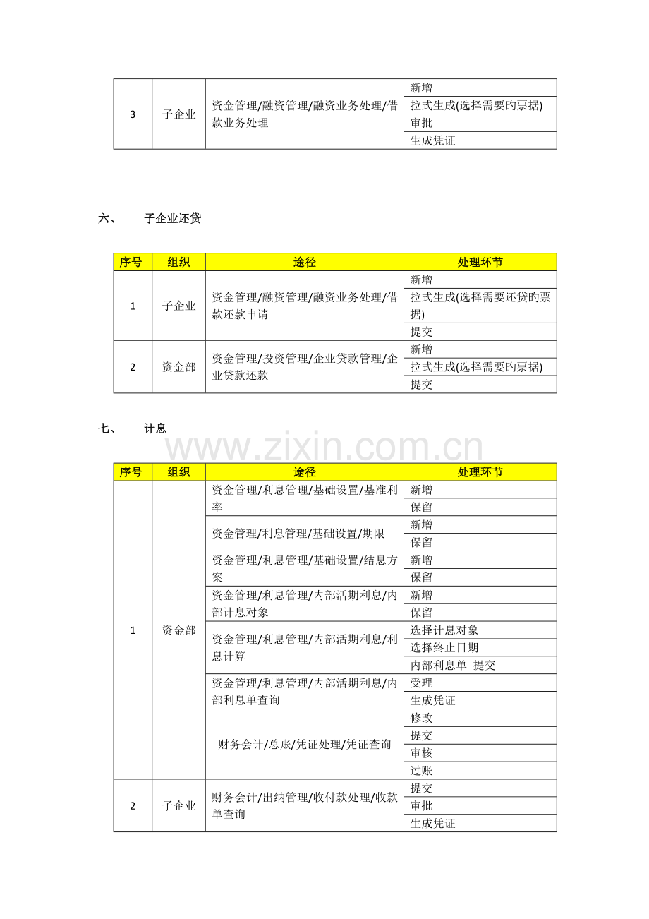 资金模块操作手册.docx_第3页