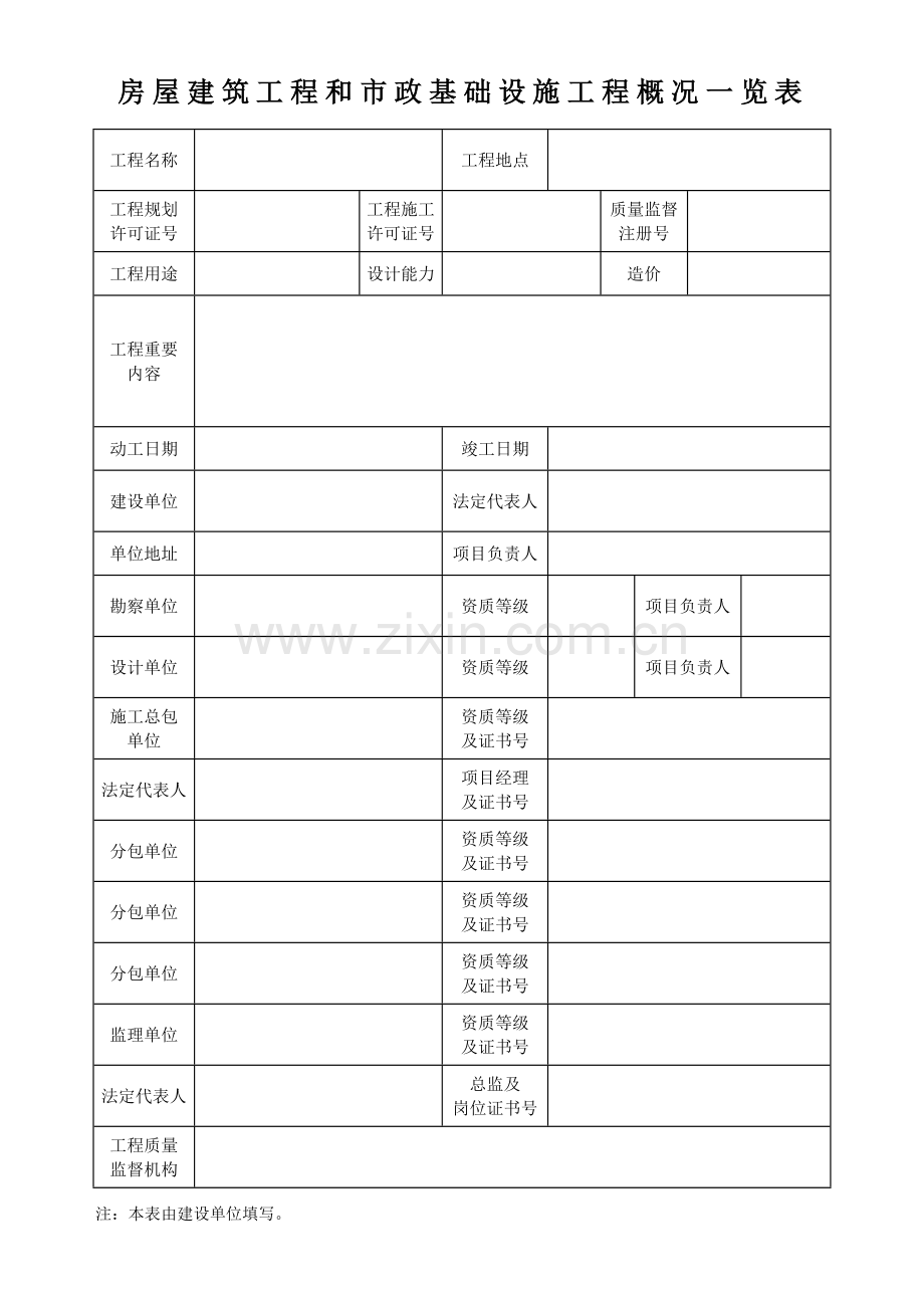 工程竣工验收报告新版.docx_第2页