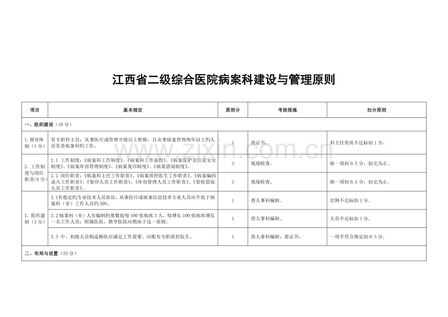 江西省二级综合医院病案科建设与管理标准.doc_第1页
