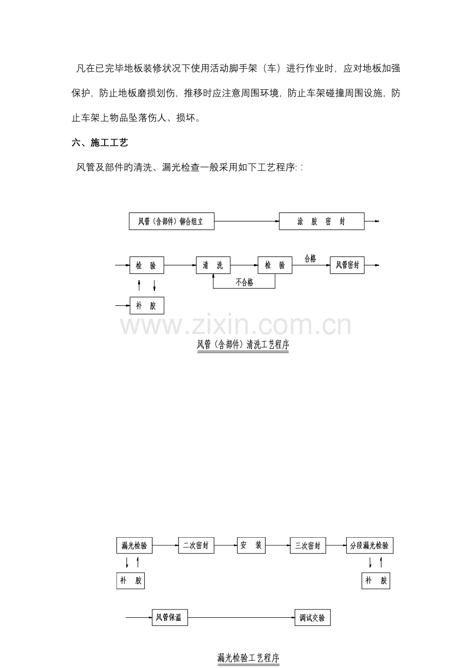 洁净空调风管清洗与漏光检验工艺标准正式版.doc_第3页