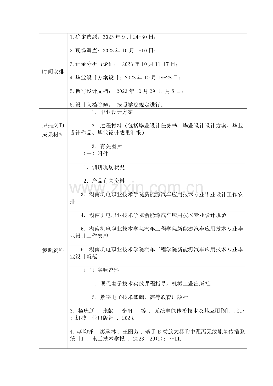 电动汽车无线充电系统设计开题报告.docx_第2页