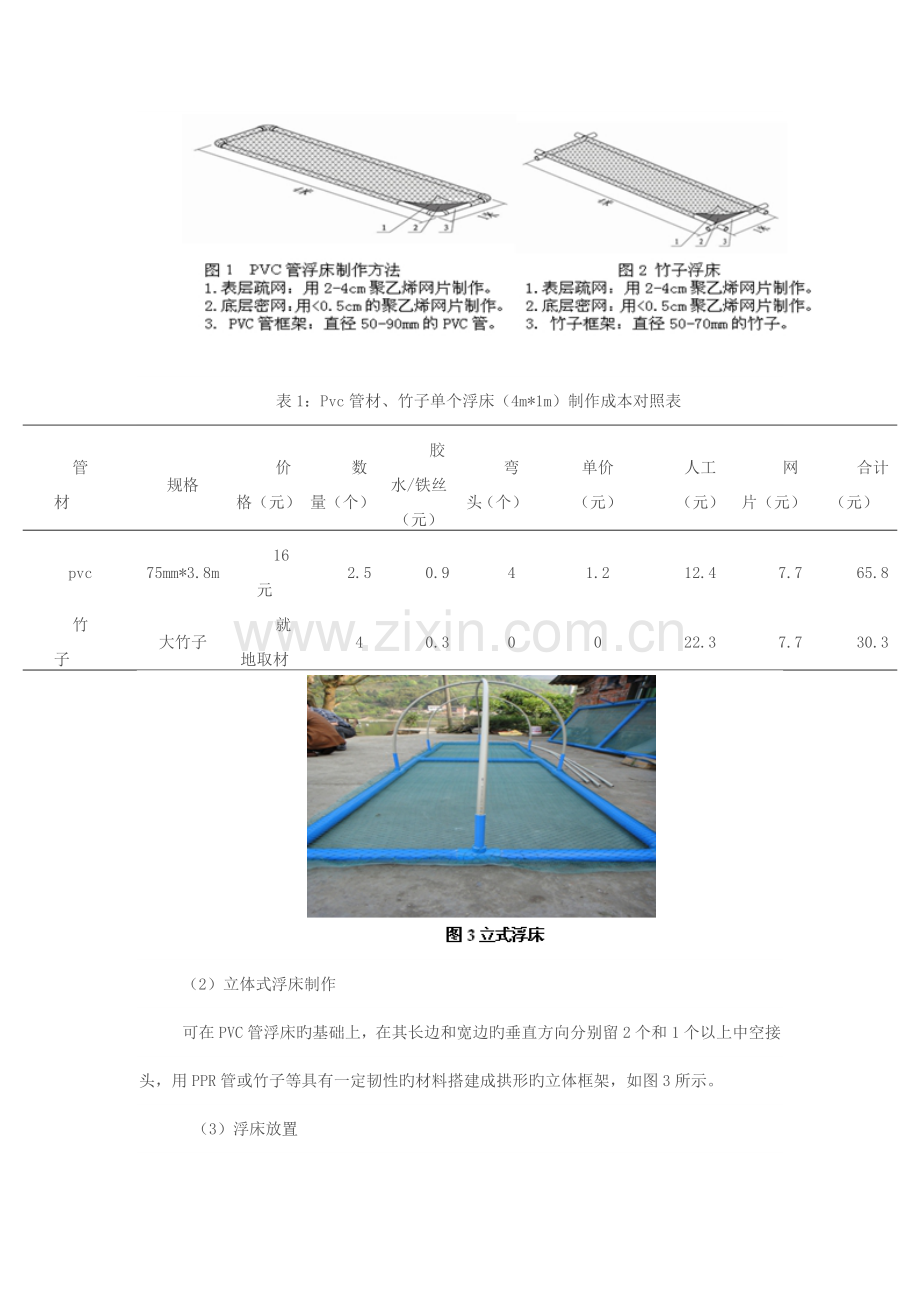 鱼菜共生综合种养模式与技术专家知识系统.doc_第3页