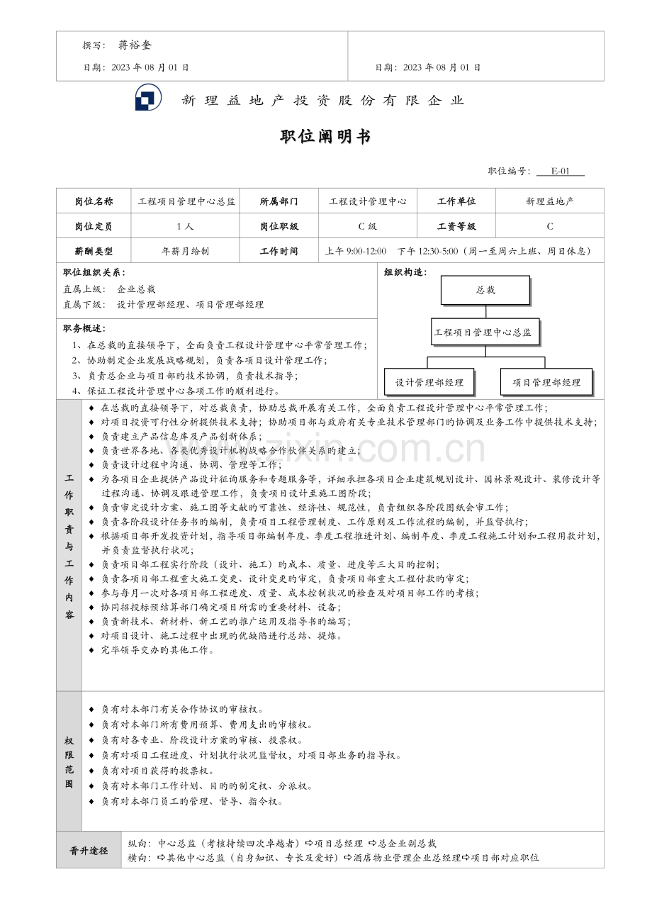 职位说明书汇总.doc_第2页