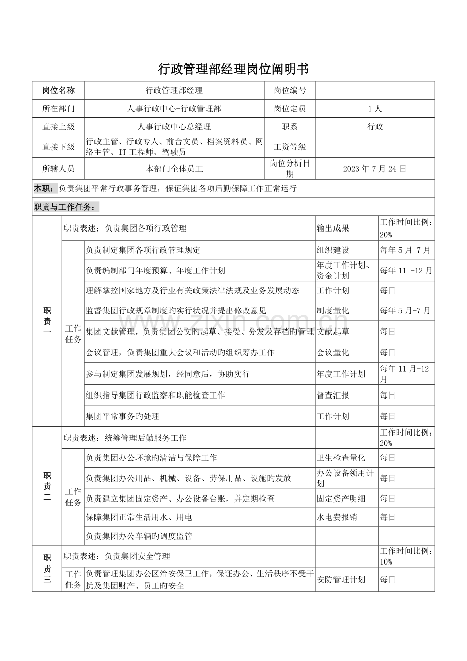 行政管理部经理岗位说明书.doc_第1页