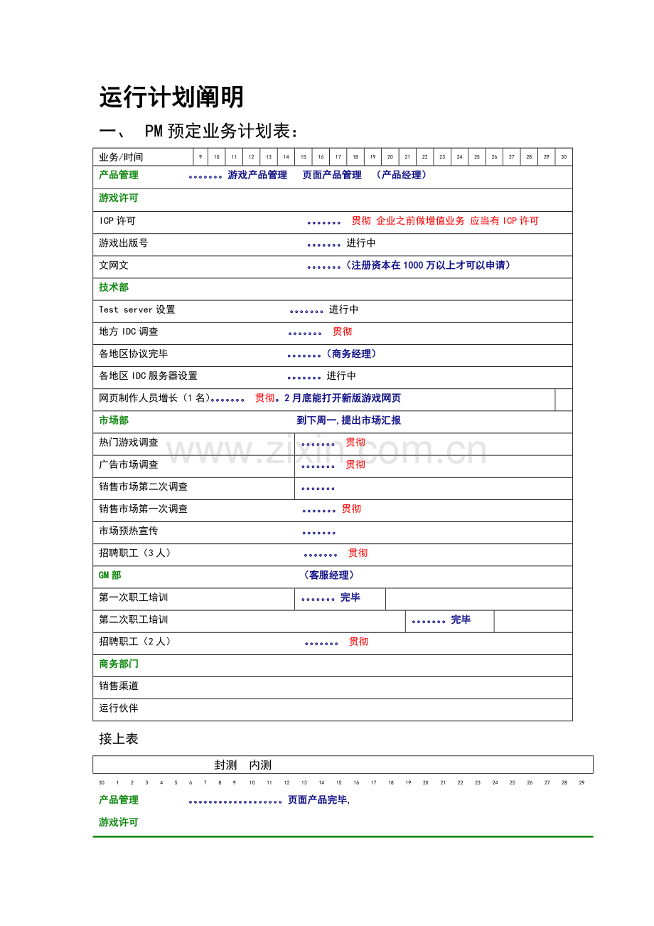 赢得未来公司运营方案.docx_第1页