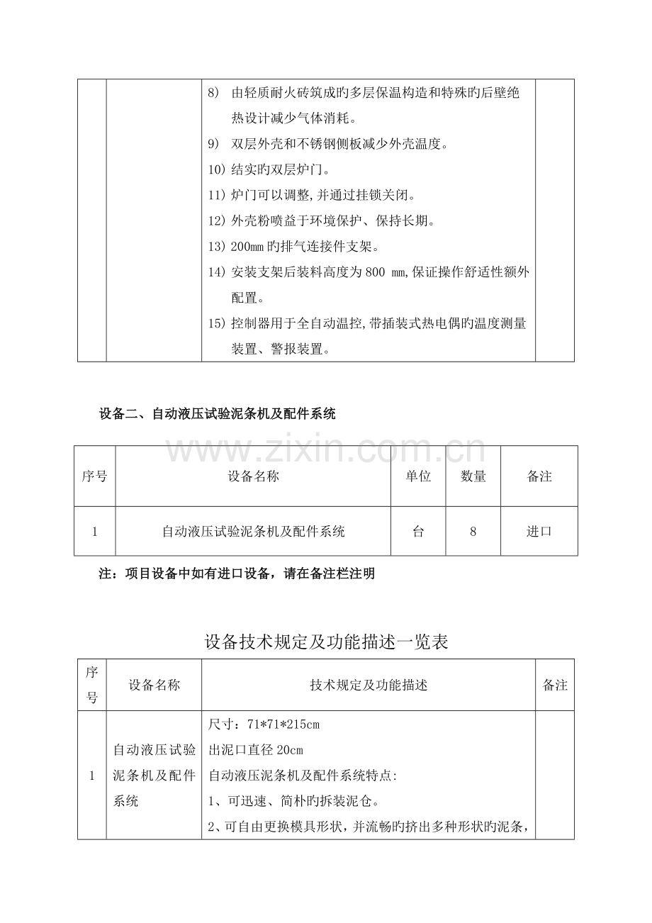 艺术设计学院禹州校区陶艺实验室项目设备采购清单.doc_第2页