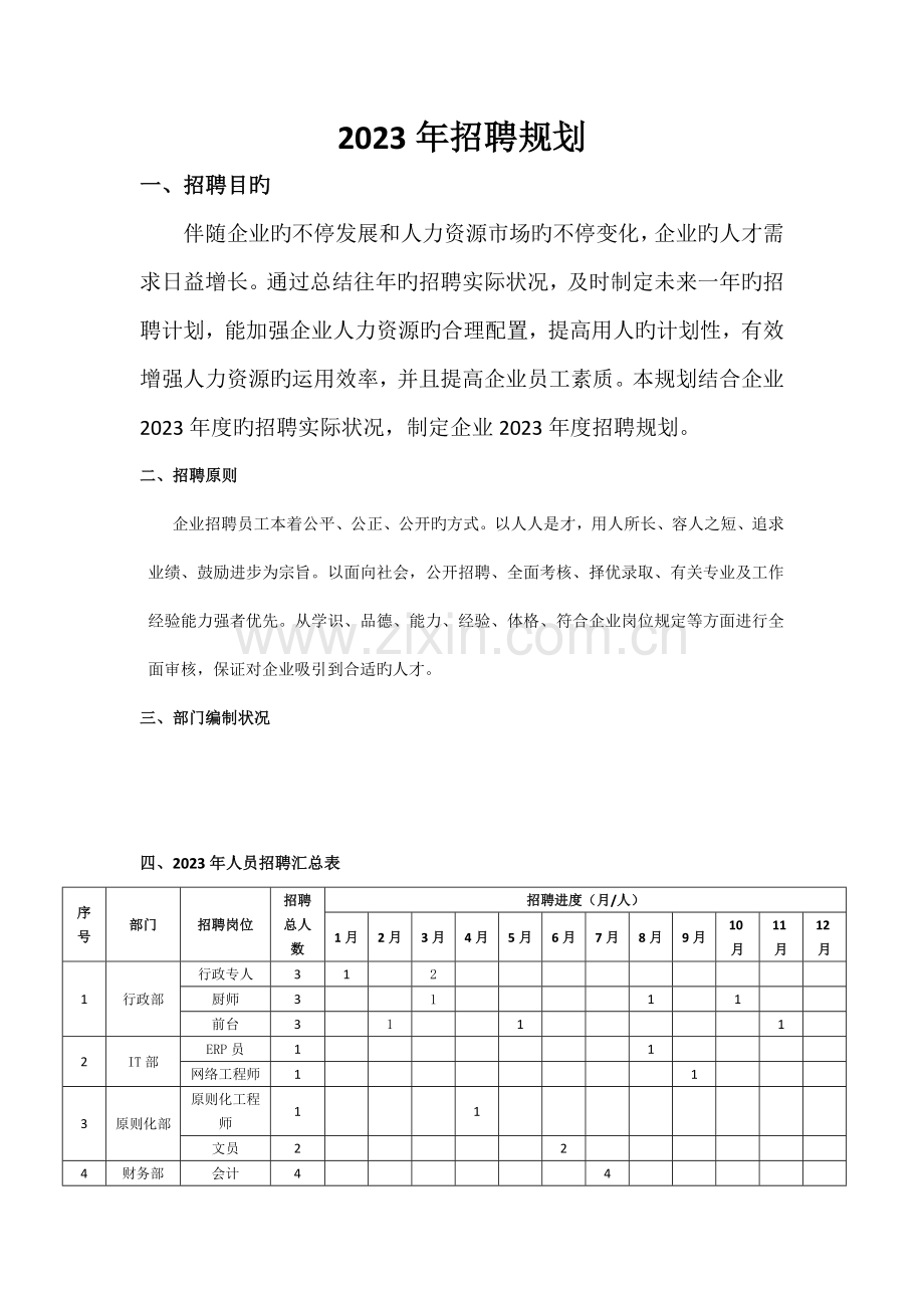 招聘规划新版.docx_第1页