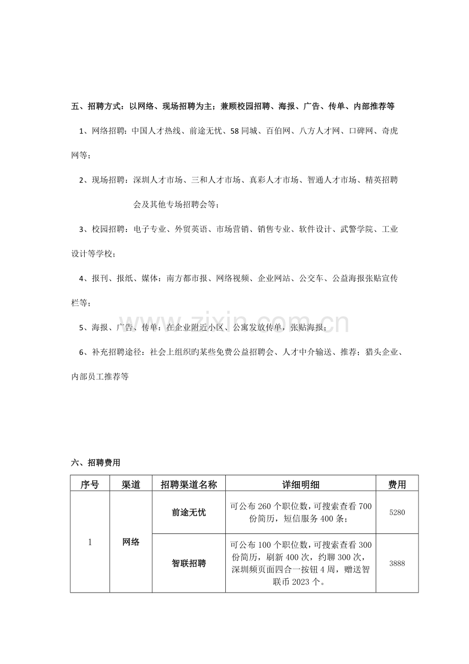 招聘规划新版.docx_第3页