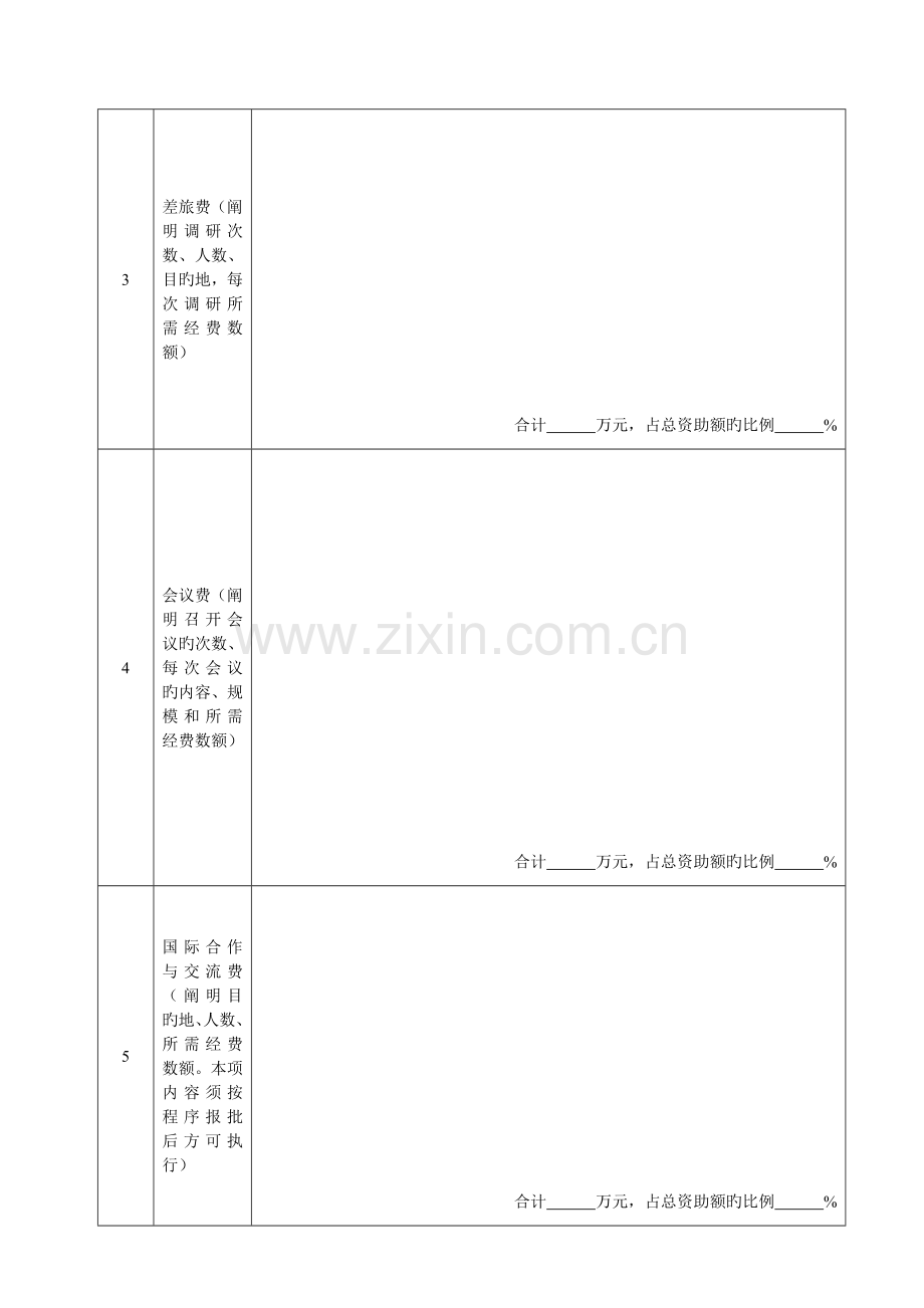 课题立项回执及经费预算表上海哲学社会科学规划办公室.doc_第2页