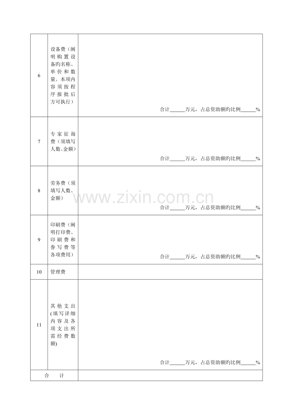 课题立项回执及经费预算表上海哲学社会科学规划办公室.doc_第3页