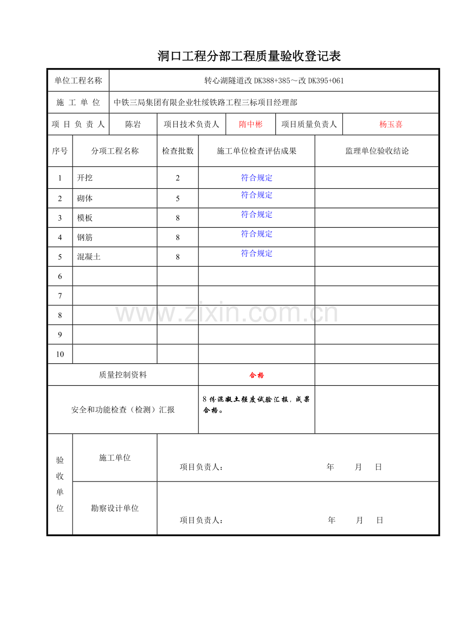 隧道分部工程质量验收记录表.doc_第1页