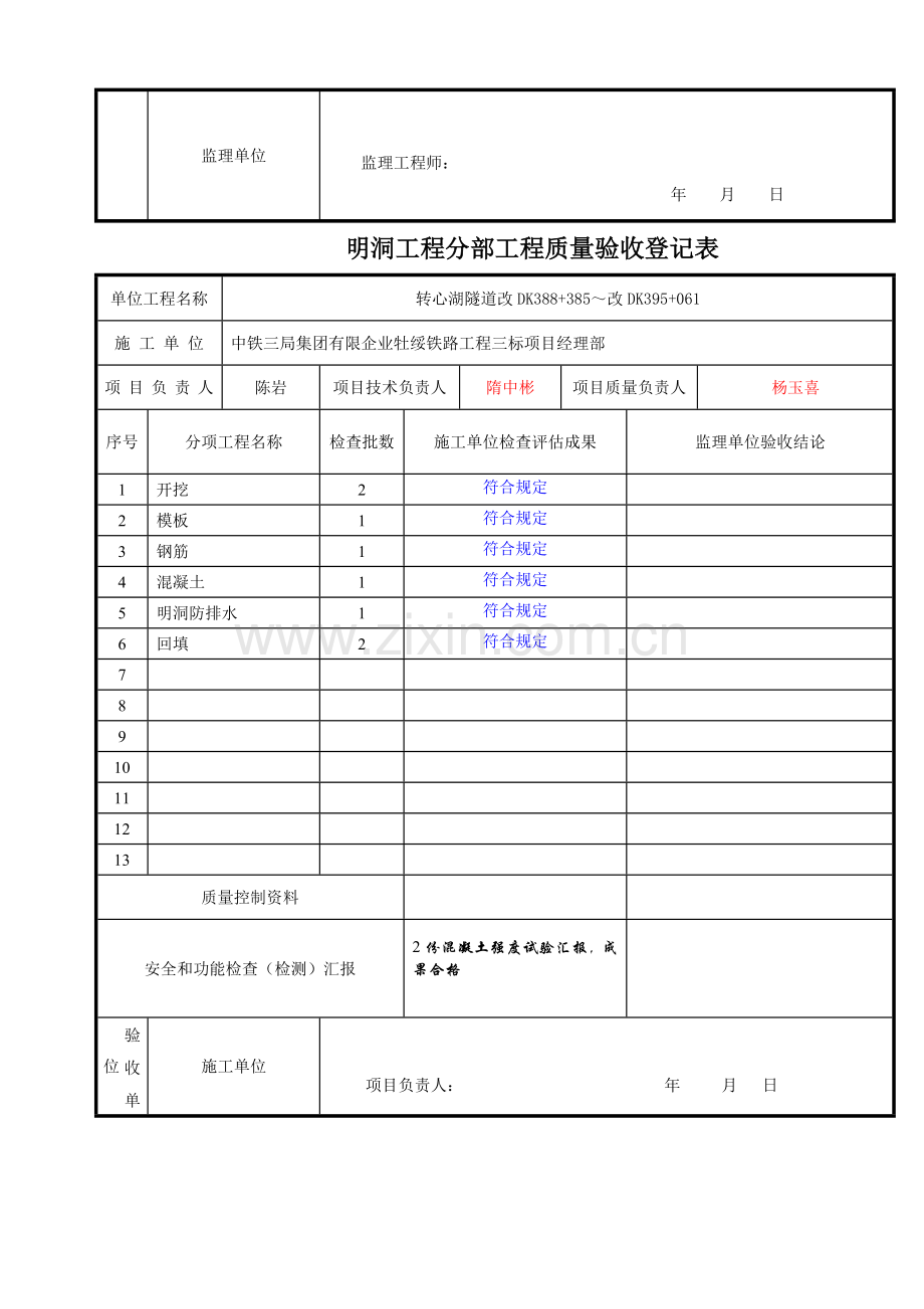 隧道分部工程质量验收记录表.doc_第2页