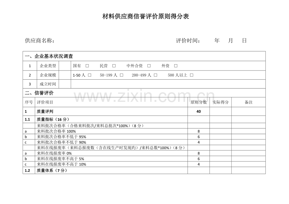 材料供应商信誉评价标准得分表.doc_第1页