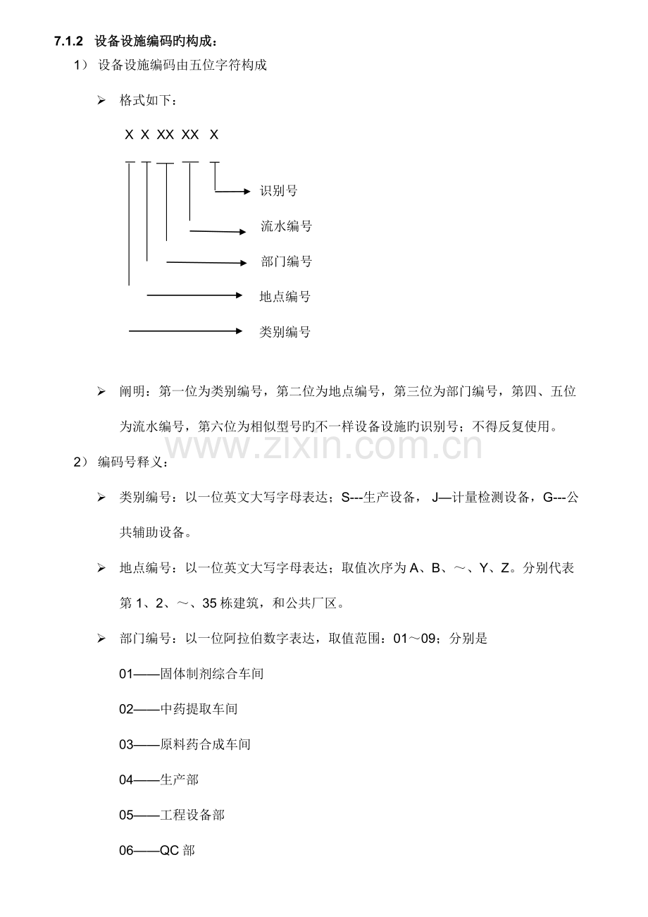 设备设施编码标识管理规程.doc_第2页