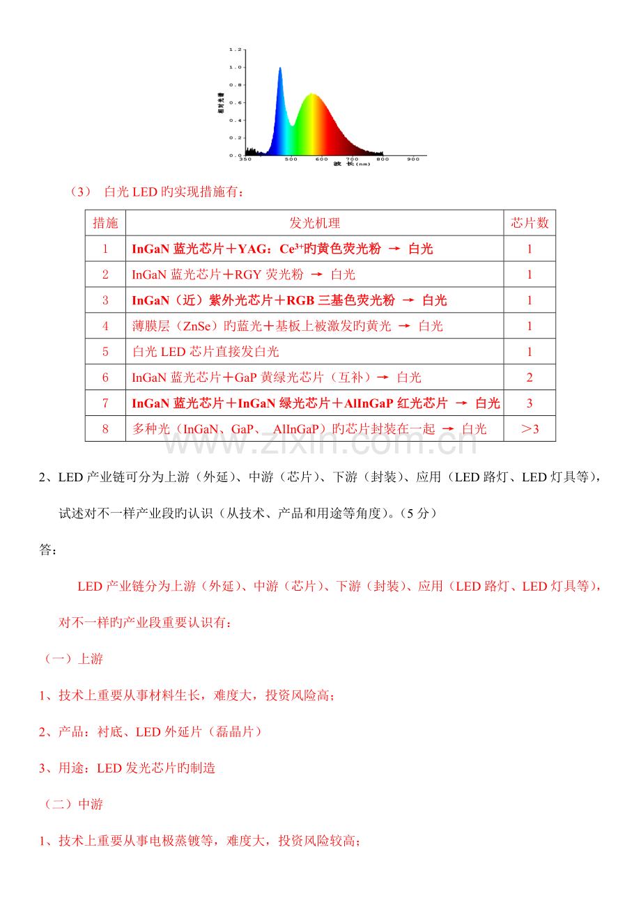 2023年LED照明基础题和面试题.doc_第3页