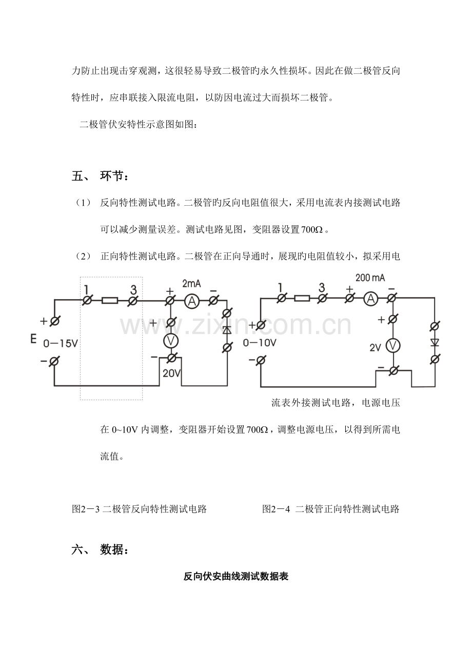 2023年二极管伏安特性曲线的测绘实验报告.doc_第2页