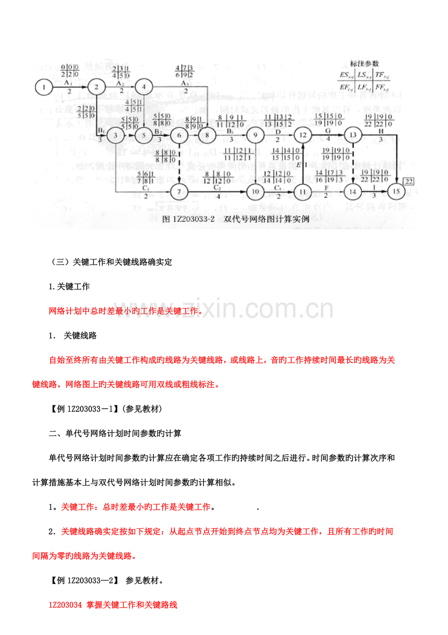 建设工程项目进度控制新版.doc_第2页