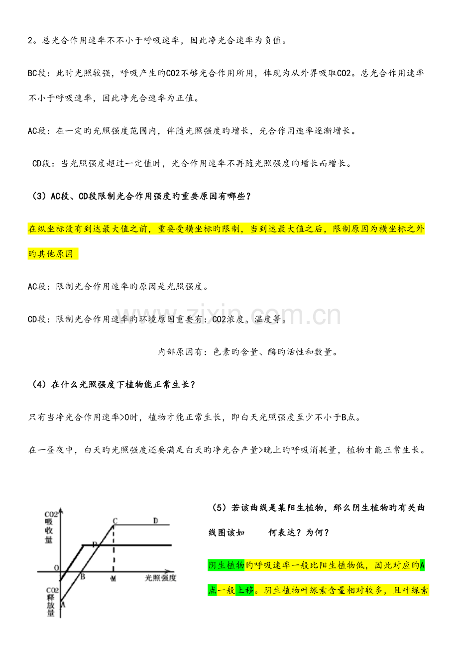 2023年光合作用和呼吸作用的相关曲线图归纳总结.docx_第2页