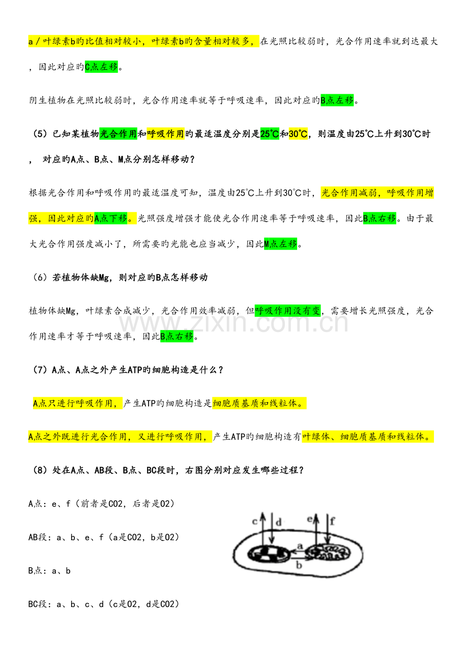 2023年光合作用和呼吸作用的相关曲线图归纳总结.docx_第3页