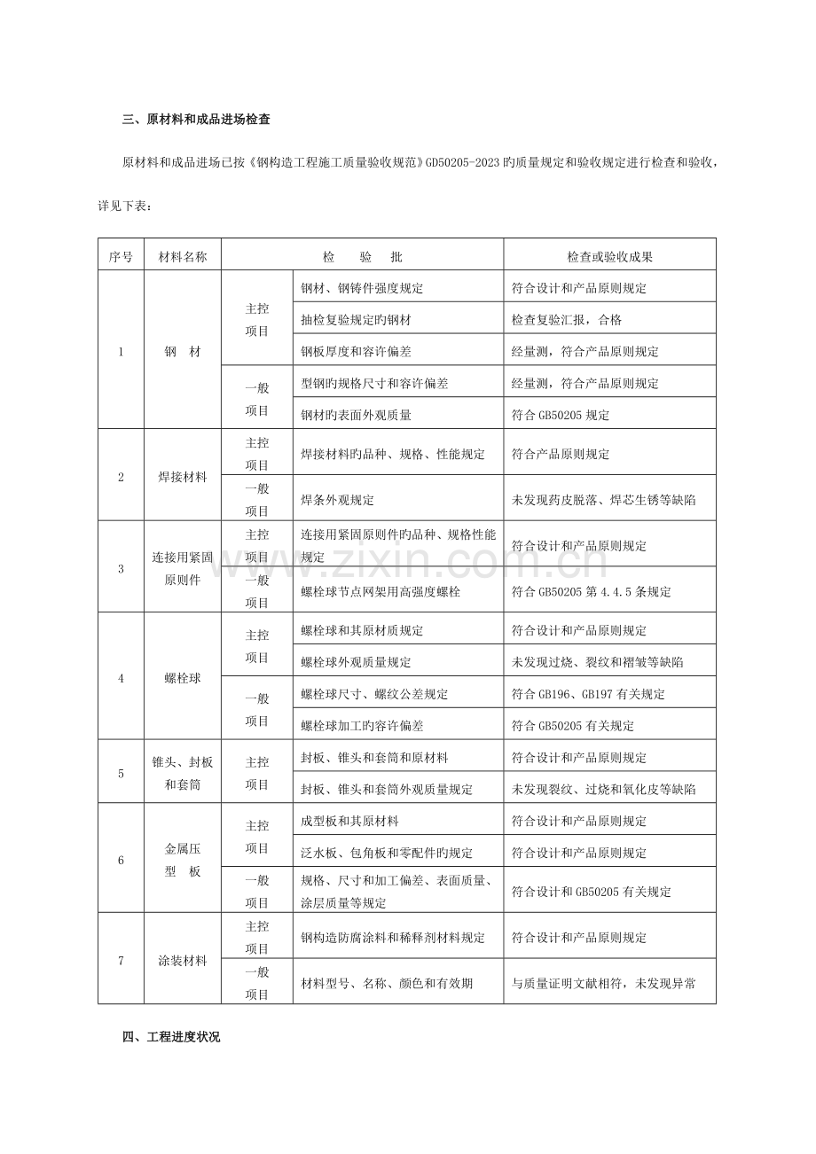 网架工程施工总结模板.doc_第3页