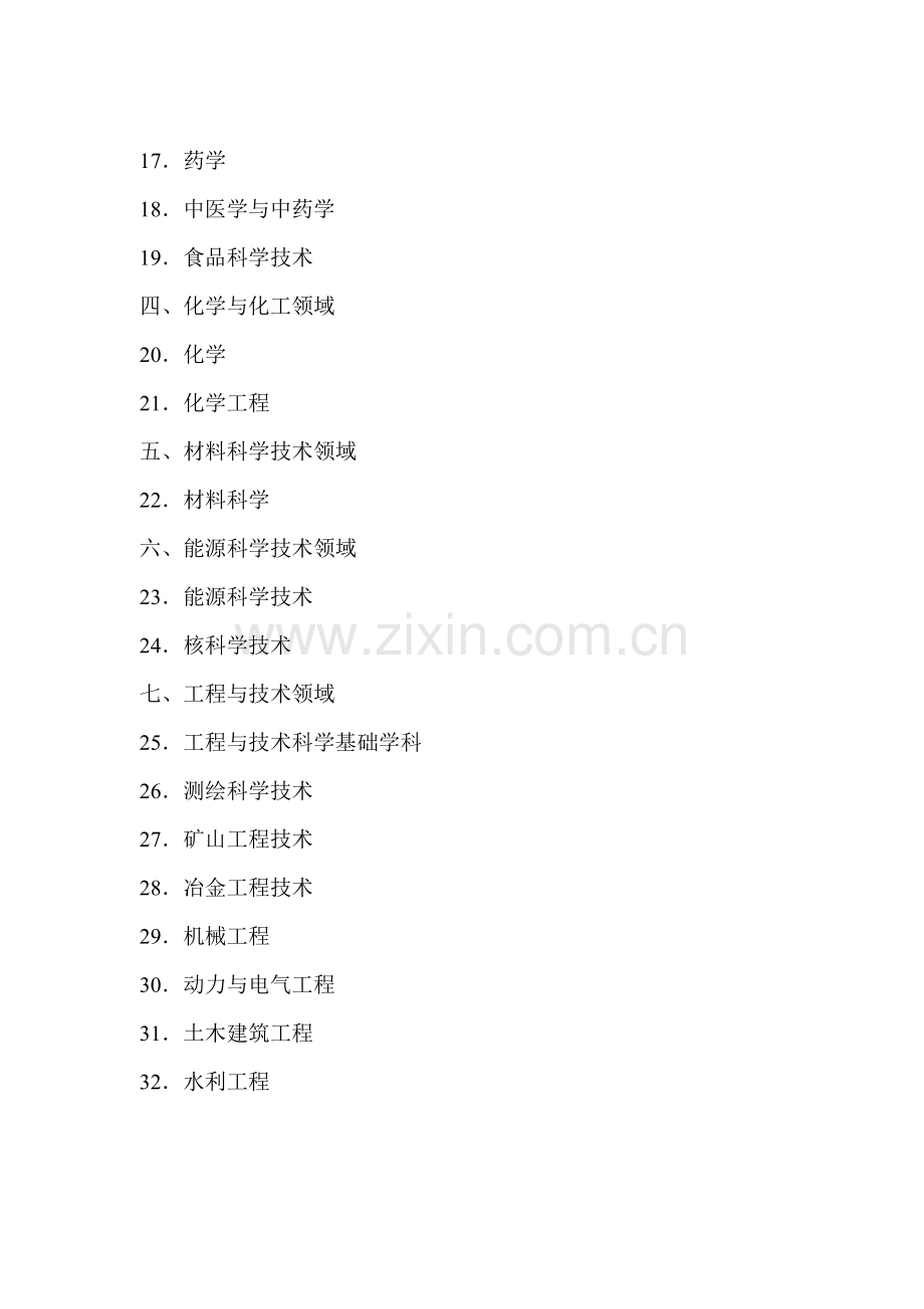 国际科技合作重点项目计划领域学科.doc_第2页