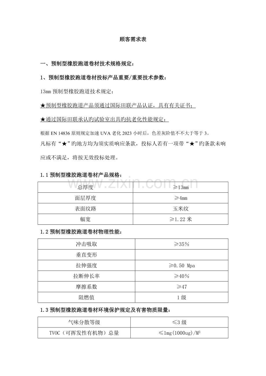 材料必须具有满足以下技术参数.doc_第1页