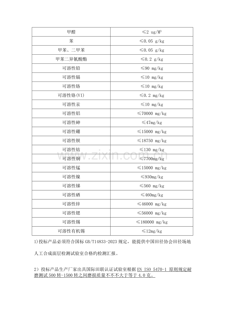 材料必须具有满足以下技术参数.doc_第2页