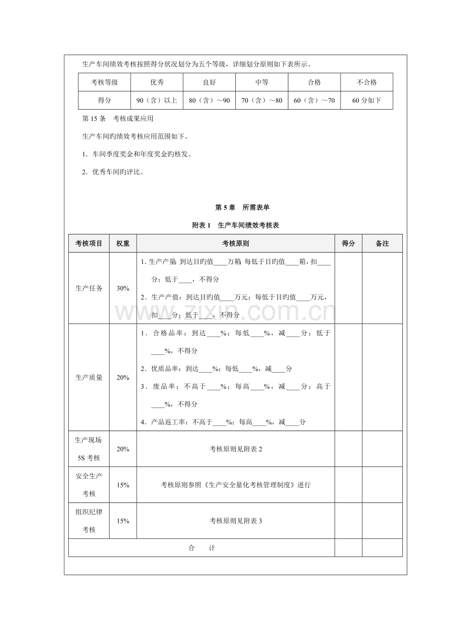 生产车间量化考核方案.doc_第3页