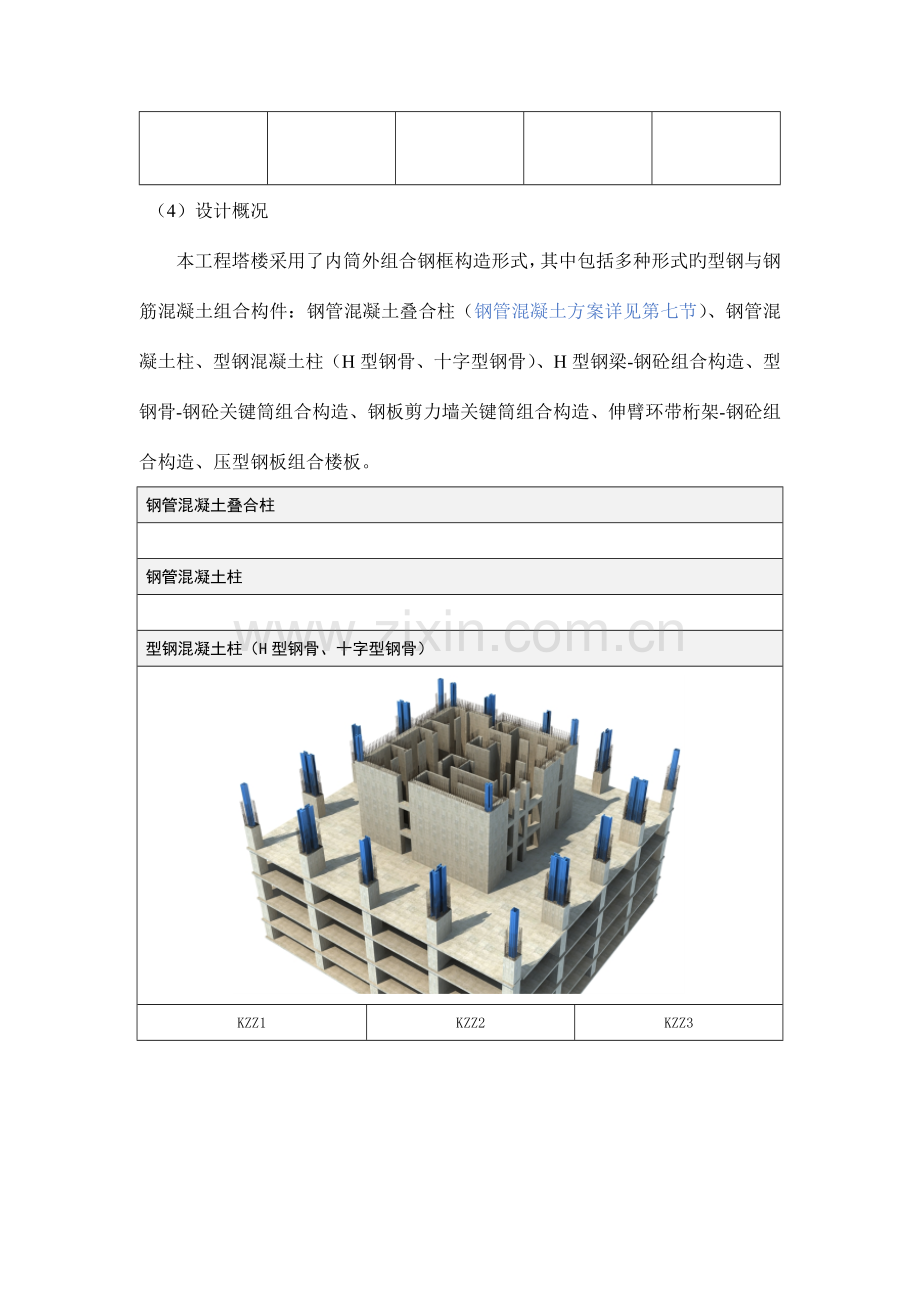 劲性混凝土柱施工方案模板.docx_第2页